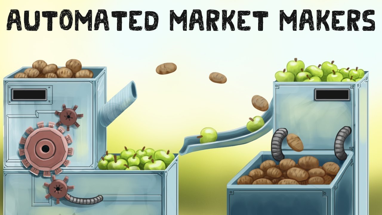 What is an Automated Market Maker? (Liquidity Pool Algorithm) | Web3Wire