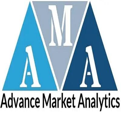 Intelligent Automation Market