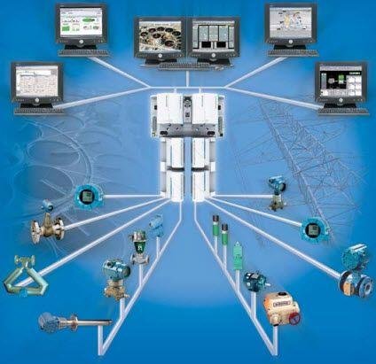 Distributed Control Systems Market