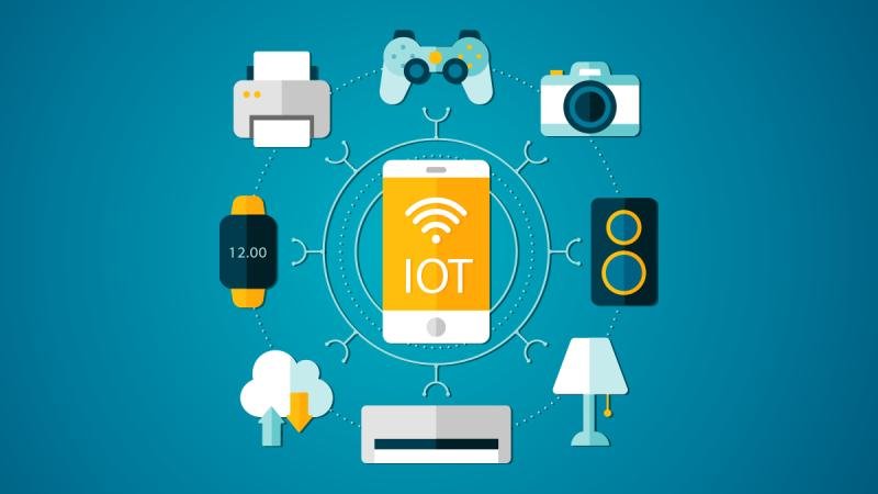 IoT Management Platform Market