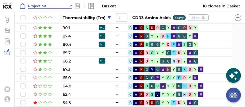 Unified bioinformatics for lab and AI scientists