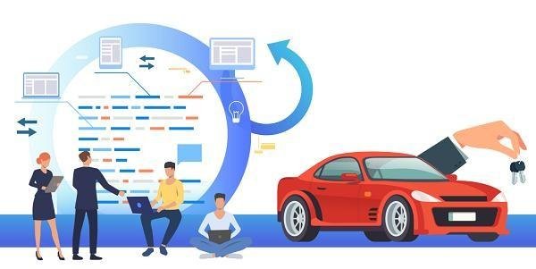 Online Car Rental Software Market