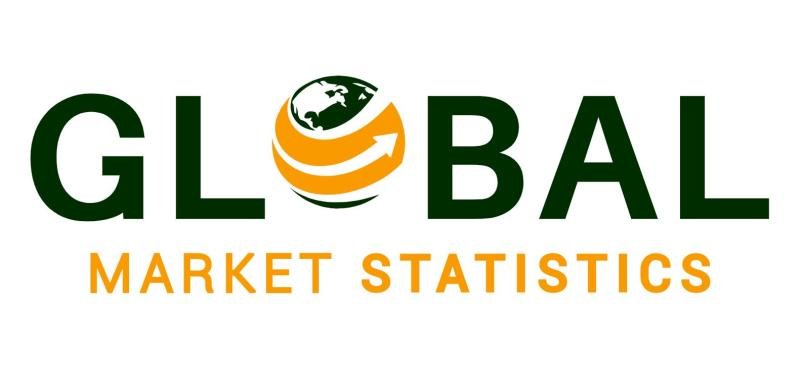 Store Locator Software Market
