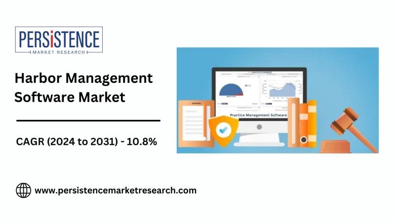 Harbor Management Software Market Set to Reach $3.3Bn by 2031