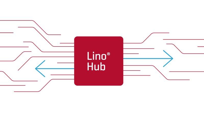 Lino® Hub Software for optimizing business processes in the manufacturing industry. Copyright: © Lino GmbH