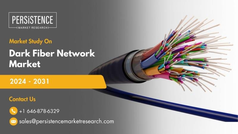 Dark Fiber Network Market