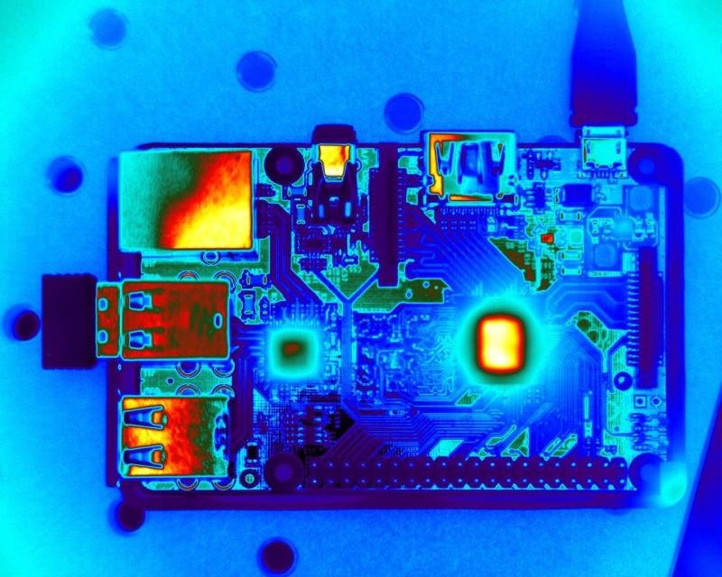 Image Sensor Market: Projected to grow from $16.36B in 2023