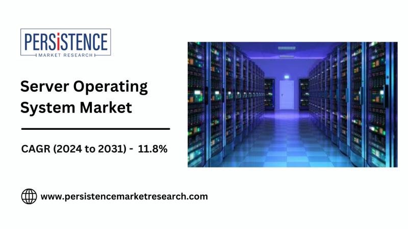 Server Operating System Market to Reach $34.5 Billion by 2031,