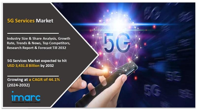 5G Services Market