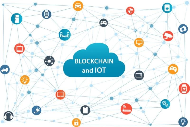 Blockchain IoT Market to Explode, Reaching $16.75B by 2031, with