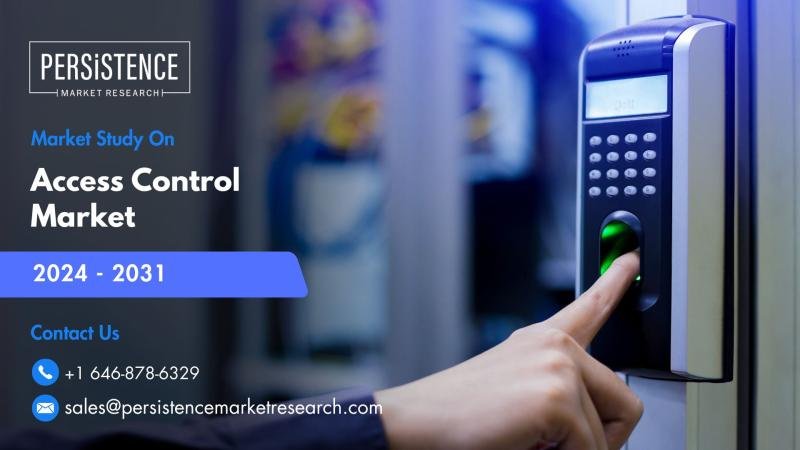 Access Control Market