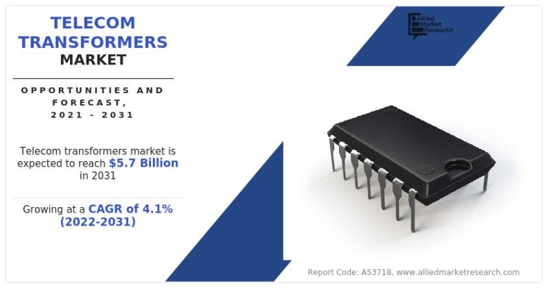 How Are Telecom Transformers Revolutionizing Modern