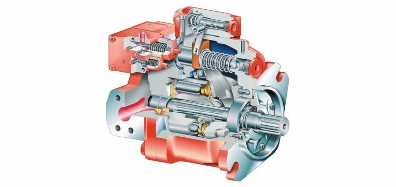 Variable Displacement Pumps Market || 2024-2031