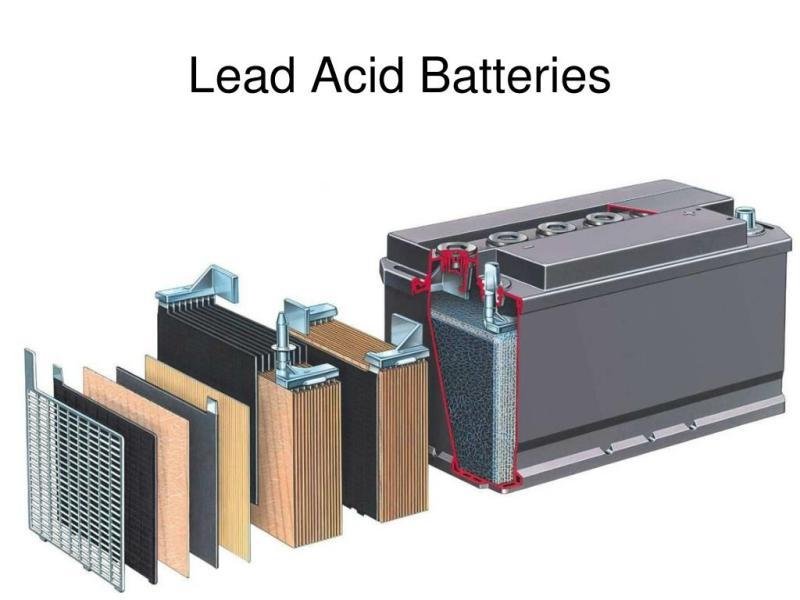 Automotive Lead Acid Battery Market Outlook 2024-2031: Demand