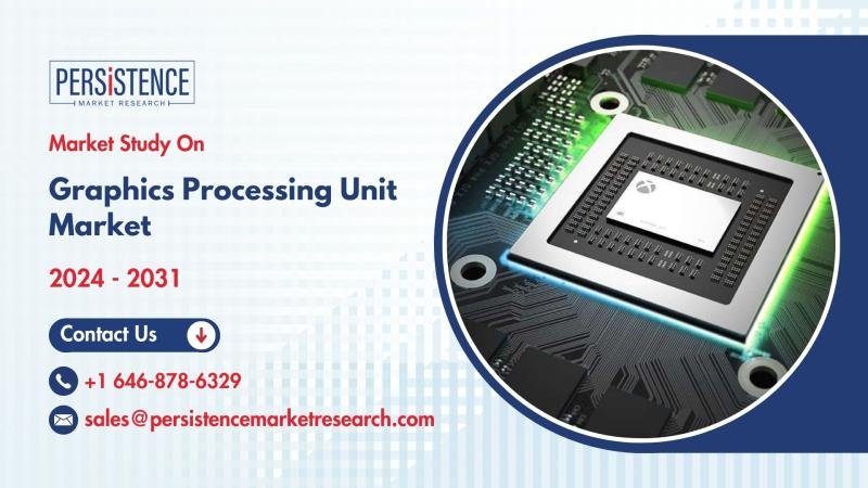 Graphics Processing Unit Market