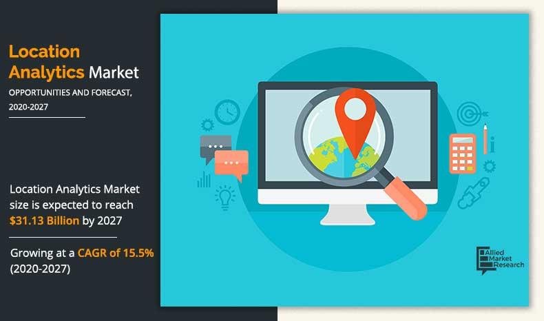 Location Analytics Market