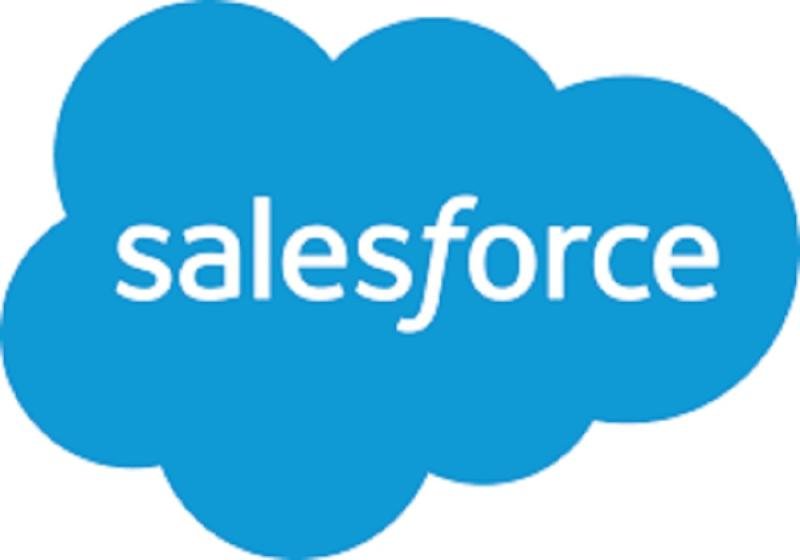 Salesforce CRM Document Generation Market