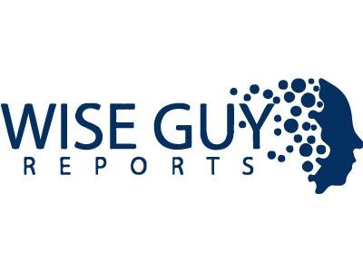 Superconducting Composite Wire Market to Hit USD 4.3 Billion