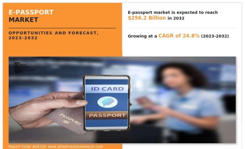 The Future of Secure Travel : Insights into the E-Passport Market