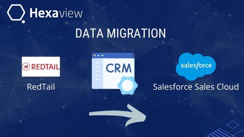 Hexaview Unveils Seamless Integration Between Redtail