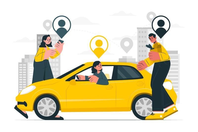 Carpooling Software Market Analysis By Top Keyplayers - Uber,