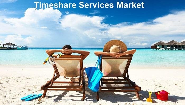 Timeshare Services Market