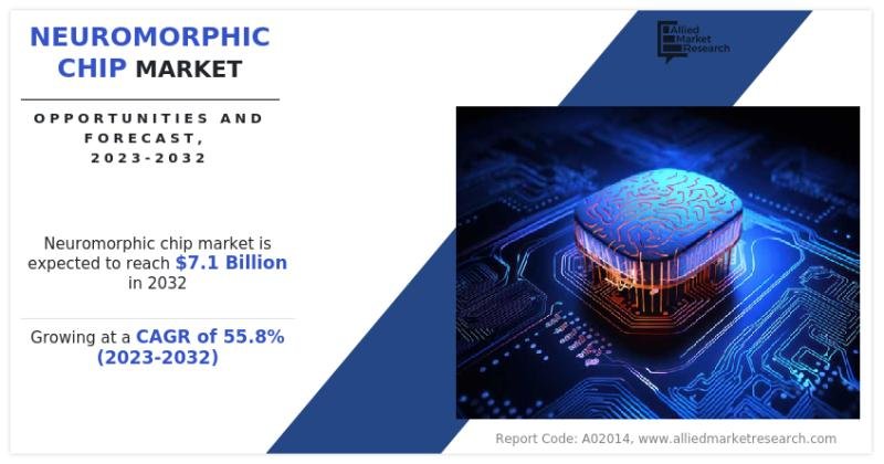 Neuromorphic Chip Market Size is is projected to reach $7.1