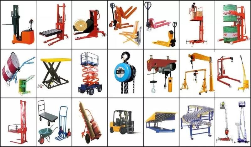 Material Handling Equipment Market || 2024-2031