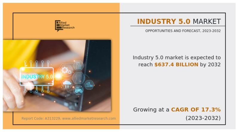 Industry 5.0 Market Size is Expected to Reach $637.4 Billion