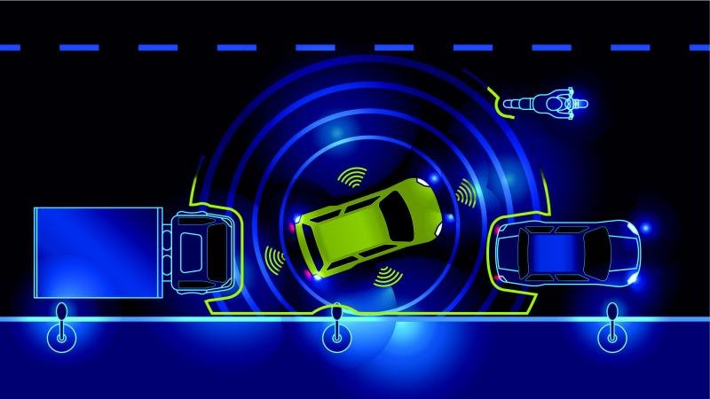 Automotive Radar Market || 2024-2031