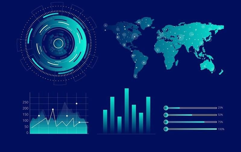 Field Activity Management Market