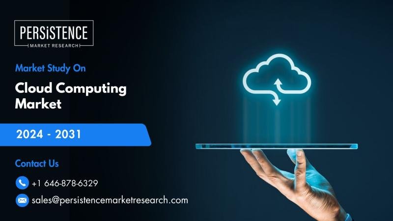 Cloud Computing Market