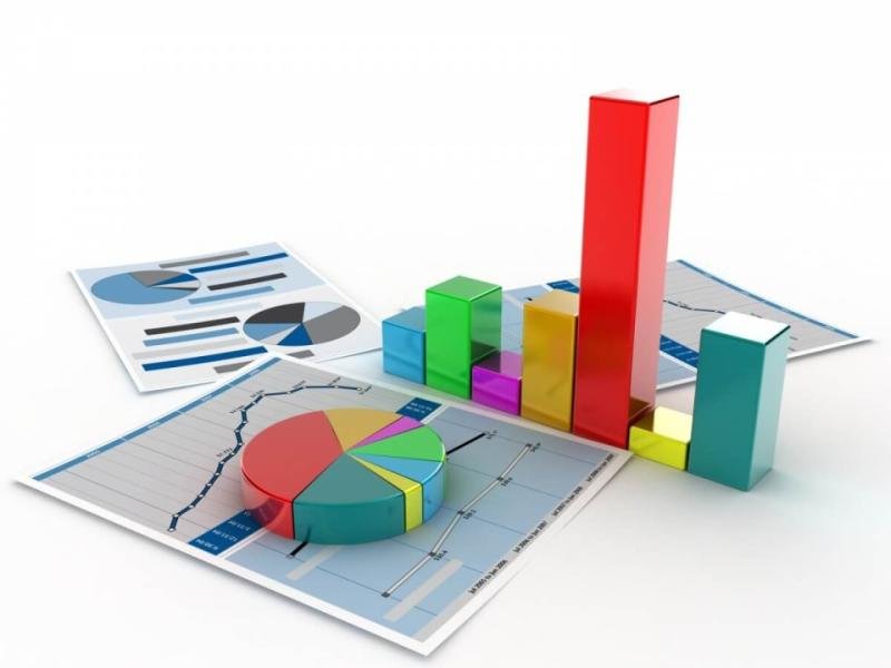 Database Design Development Services Market