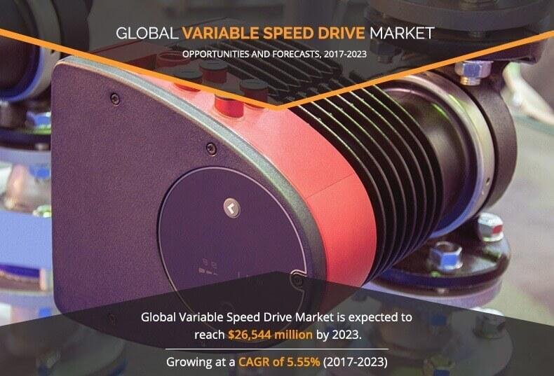 From Torque to Tech: The Smart Future of Variable-Speed Drives