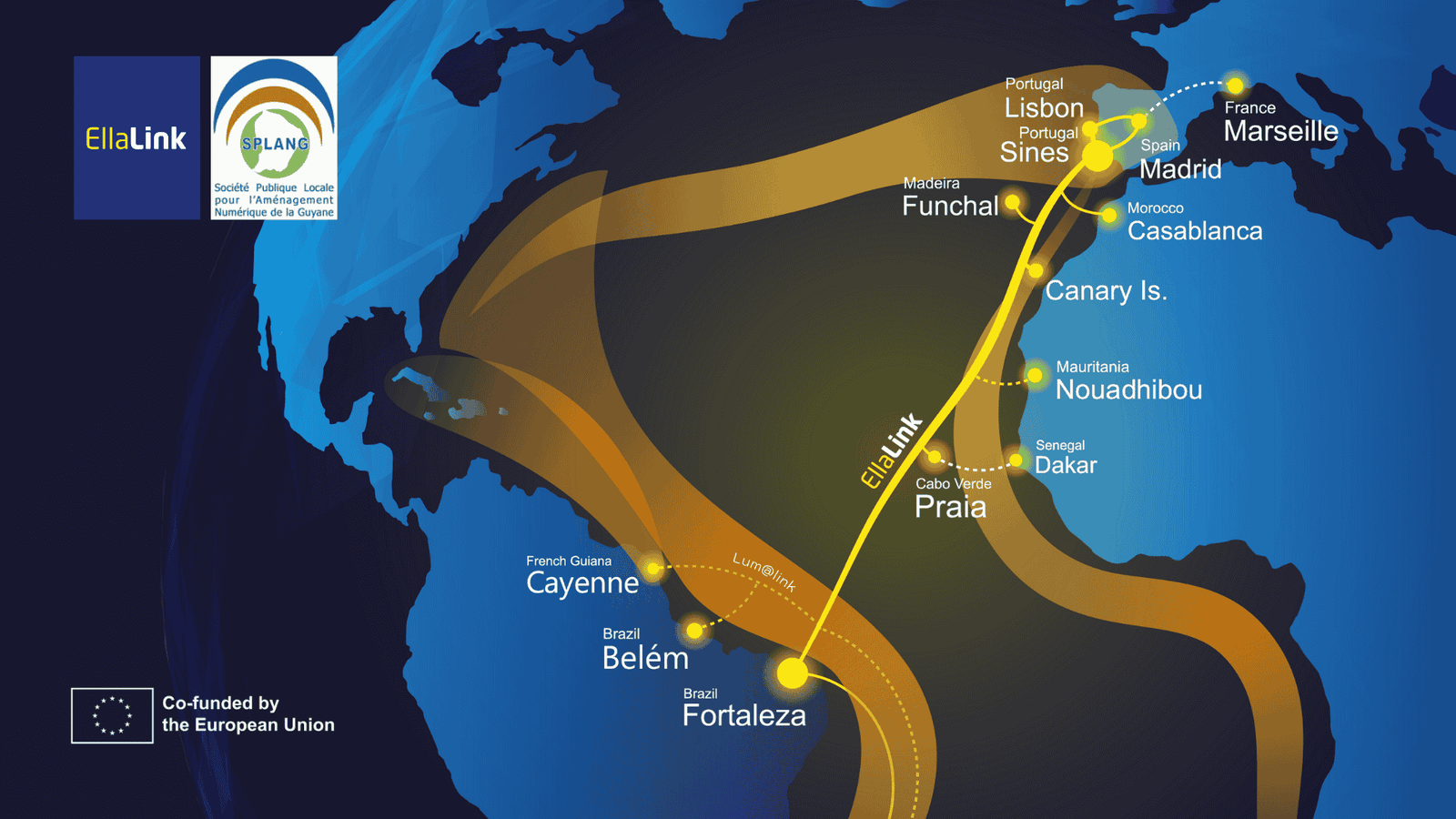 Lum@link - Work has started this summer 2024 with the marine survey, initiating the process of the construction of a secured connection between French