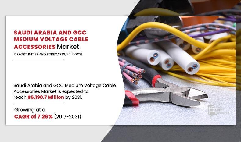 Saudi Arabia and GCC Medium Voltage Cable Accessories Market