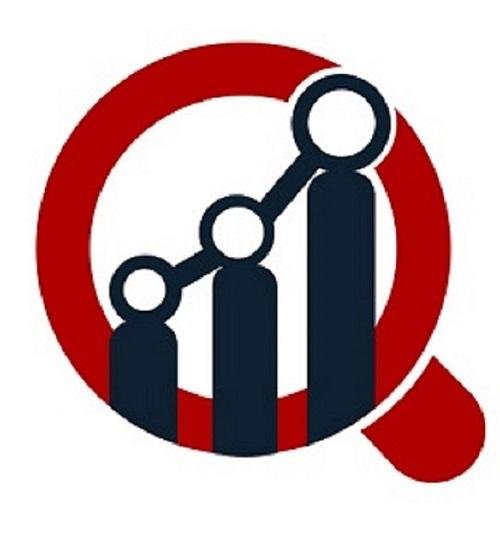 DRAM Module Component Market Forecasted to Grow at 5% CAGR by 2032