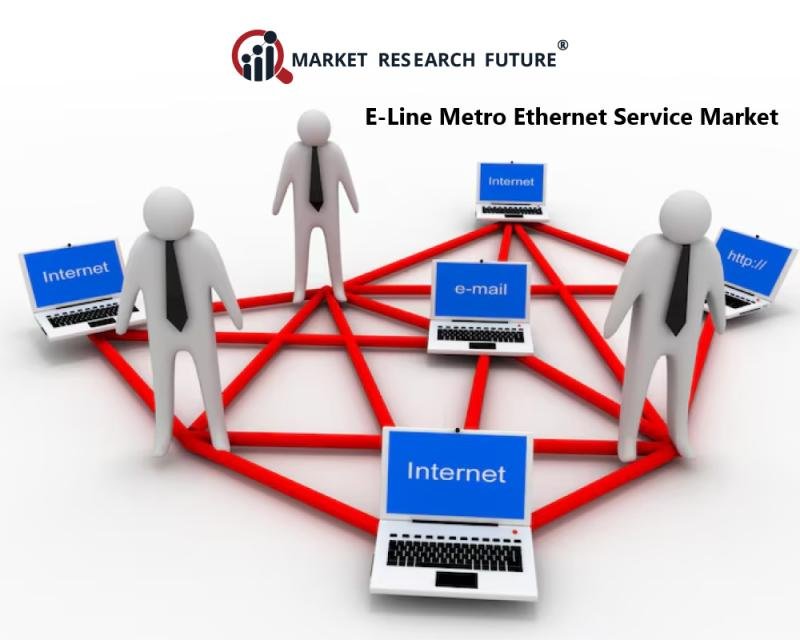 E-Line Metro Ethernet Service Market to Reach USD 72.3 Billion