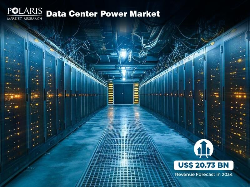 Data Center Power Market