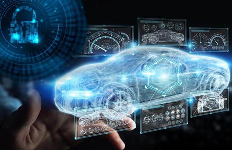 Automotive Cyber Security Market Growth Trends and Forecast