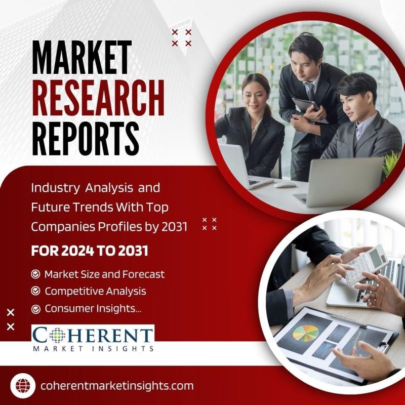 Simulation Software Market