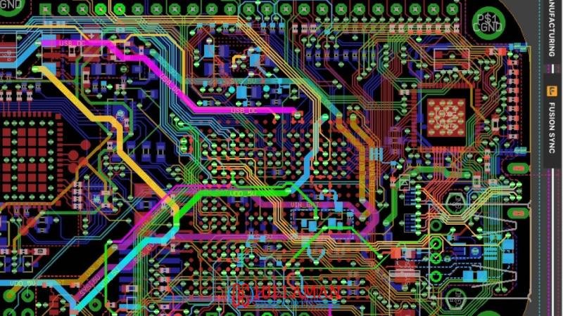 PCB Design Software Market