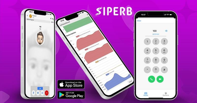 Siperb Softphone using WebRTC