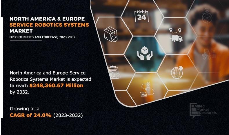 North America and Europe Service Robotics Systems Market