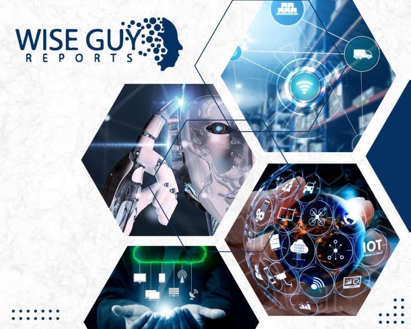 Quality Management System Software Market