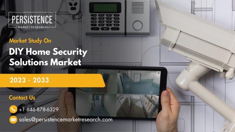 DIY Home Security Solutions Market