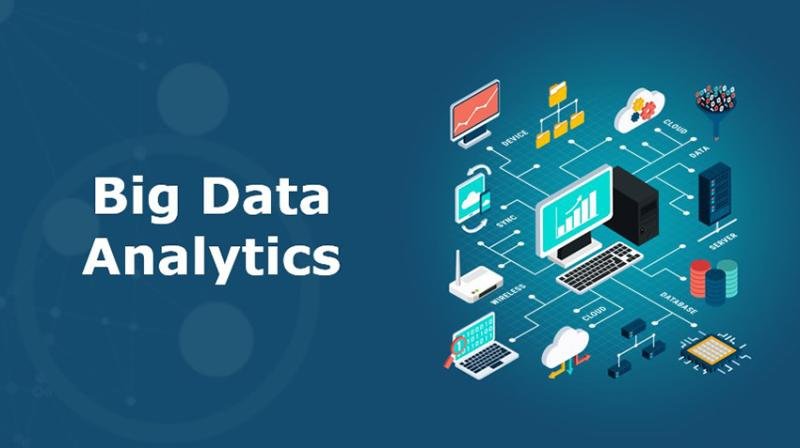 Big Data Analytics Market