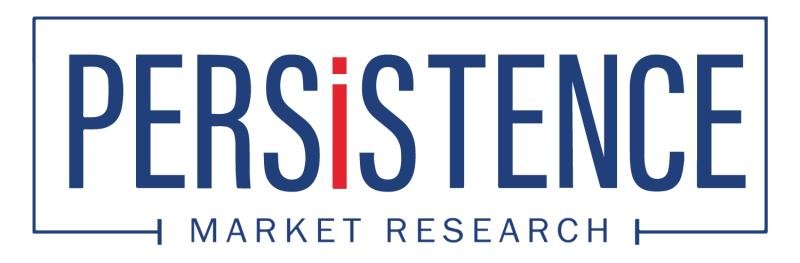 U.K. Investments Propel European Care Management Market Growth