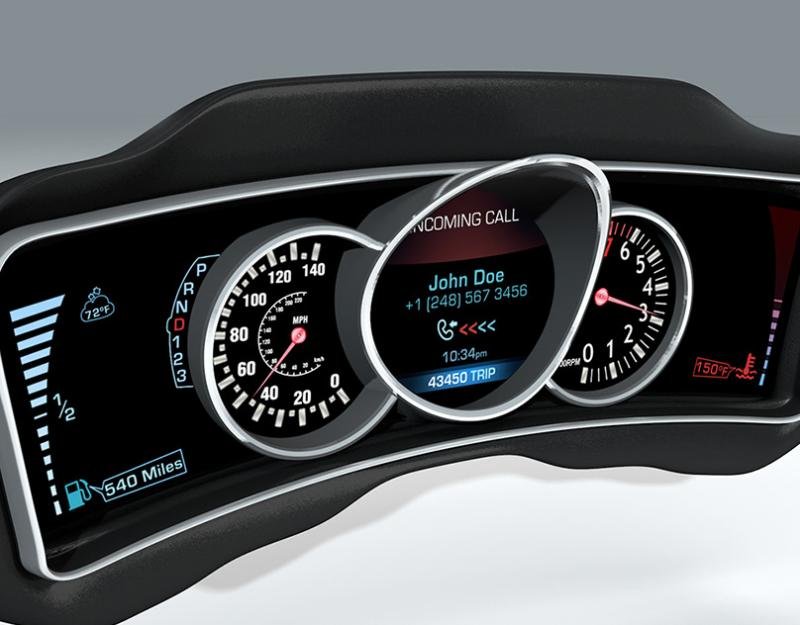 Digital Instrument Cluster Market