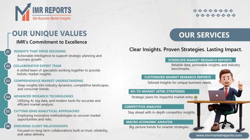 ToF Distance Image Sensor Market to Reach USD 22.83 Billion